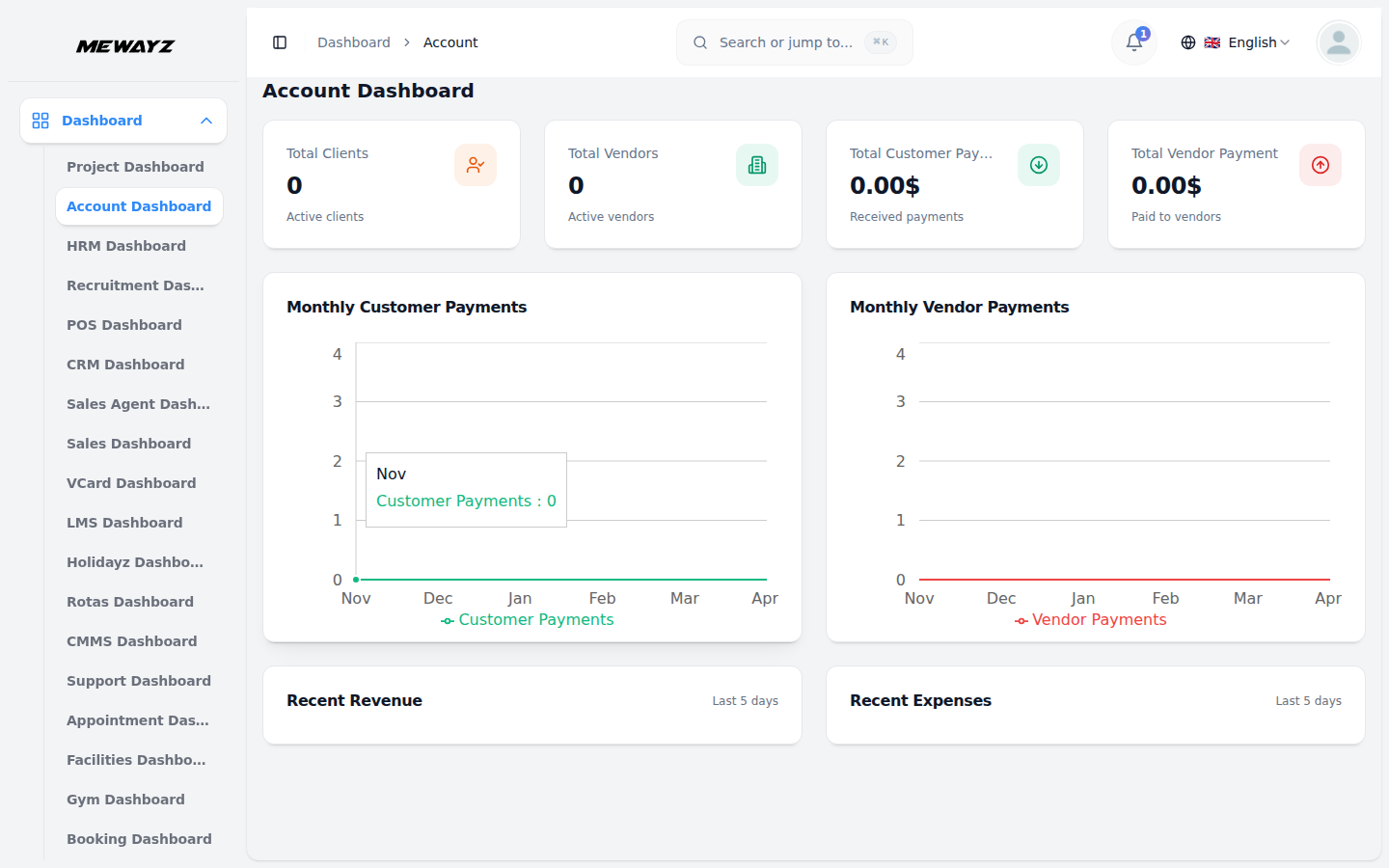 Account dashboard